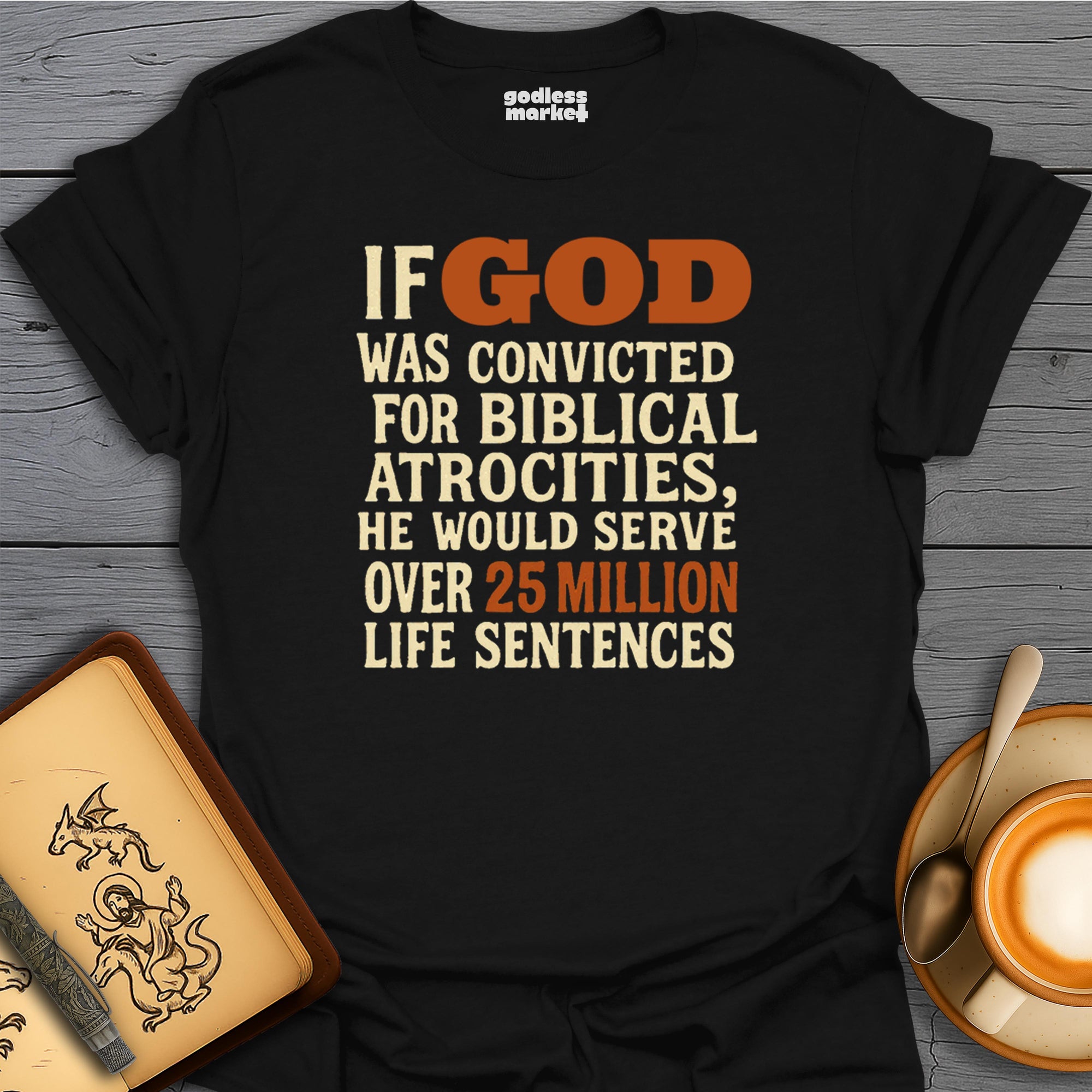 If God was Convicted