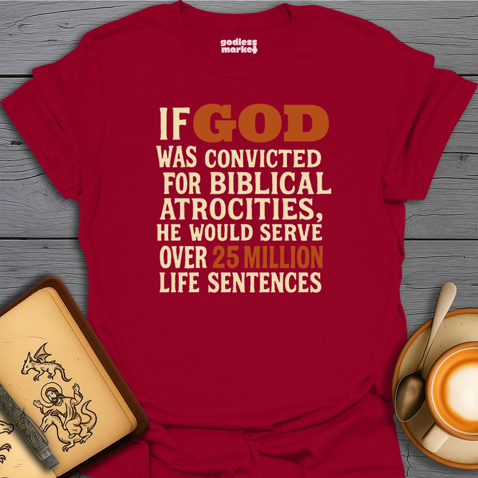 If God was Convicted