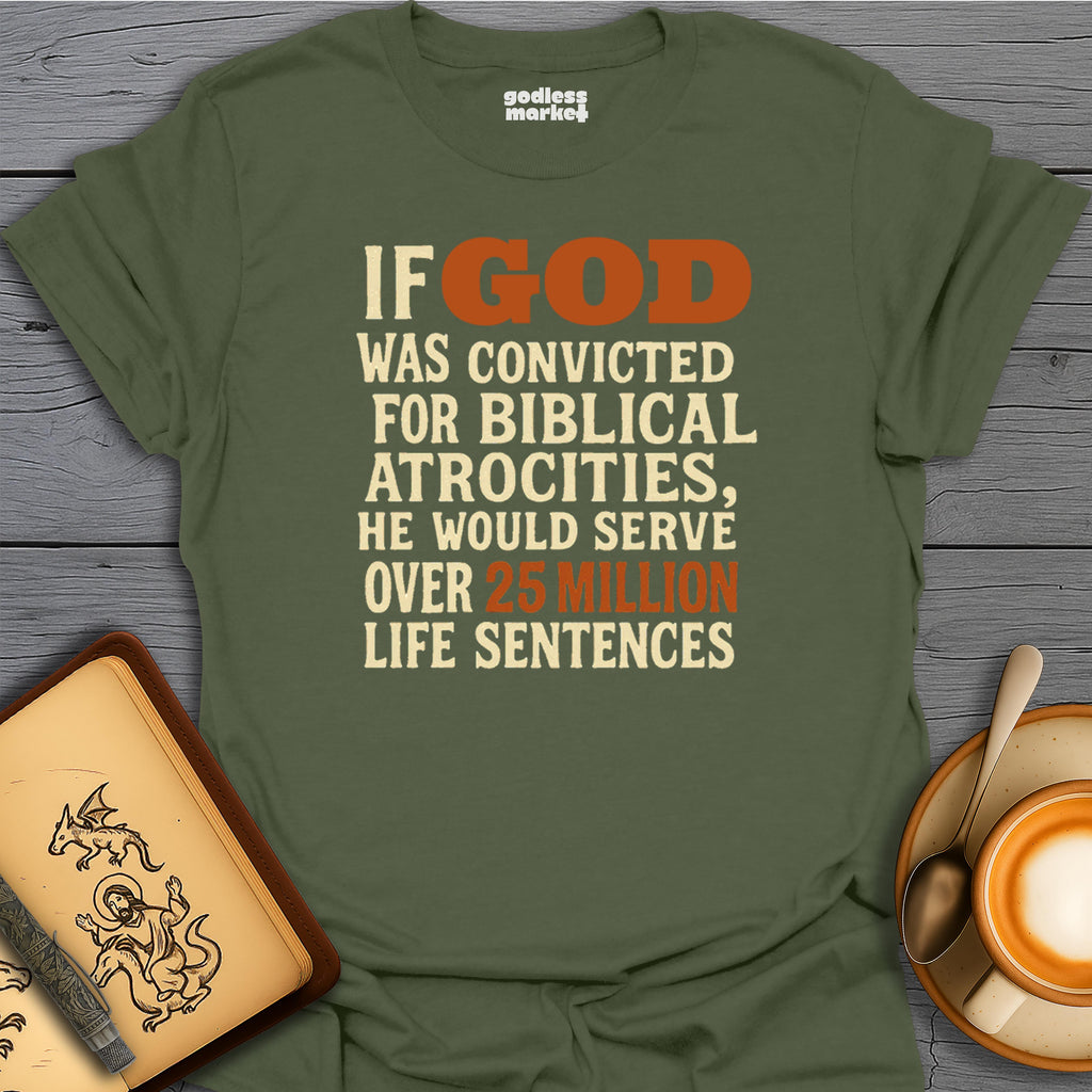 If God was Convicted