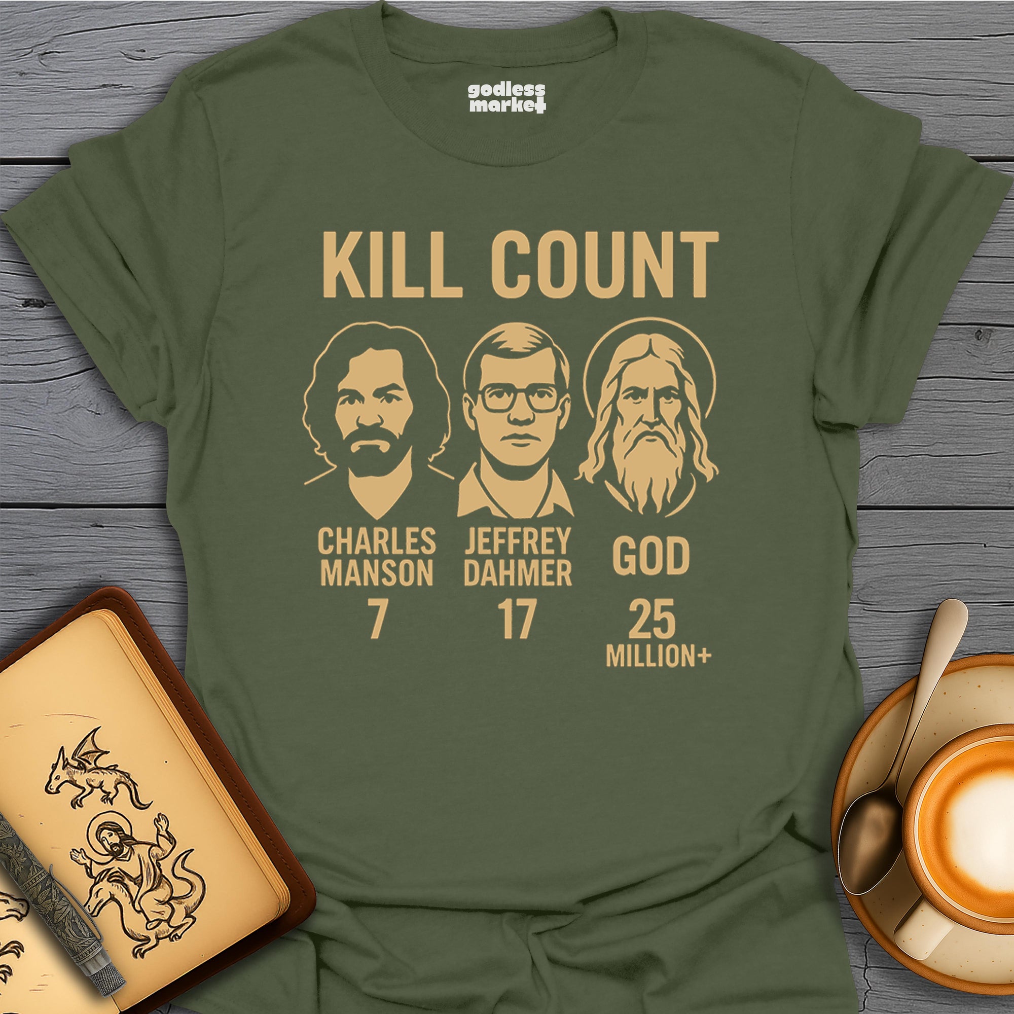 Kill Count