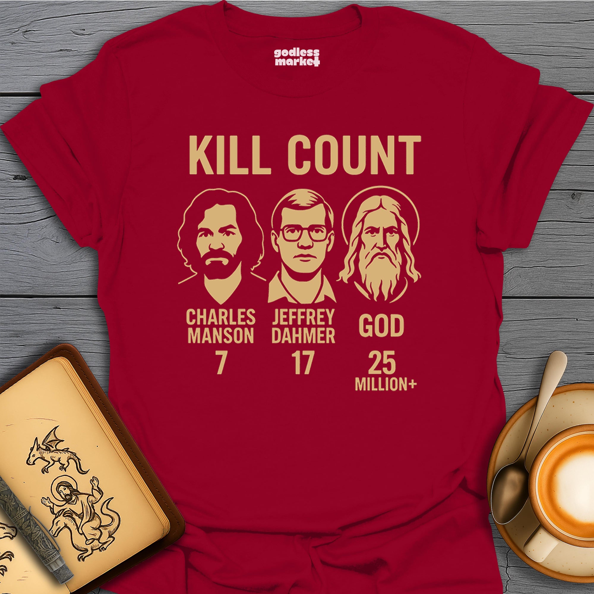 Kill Count