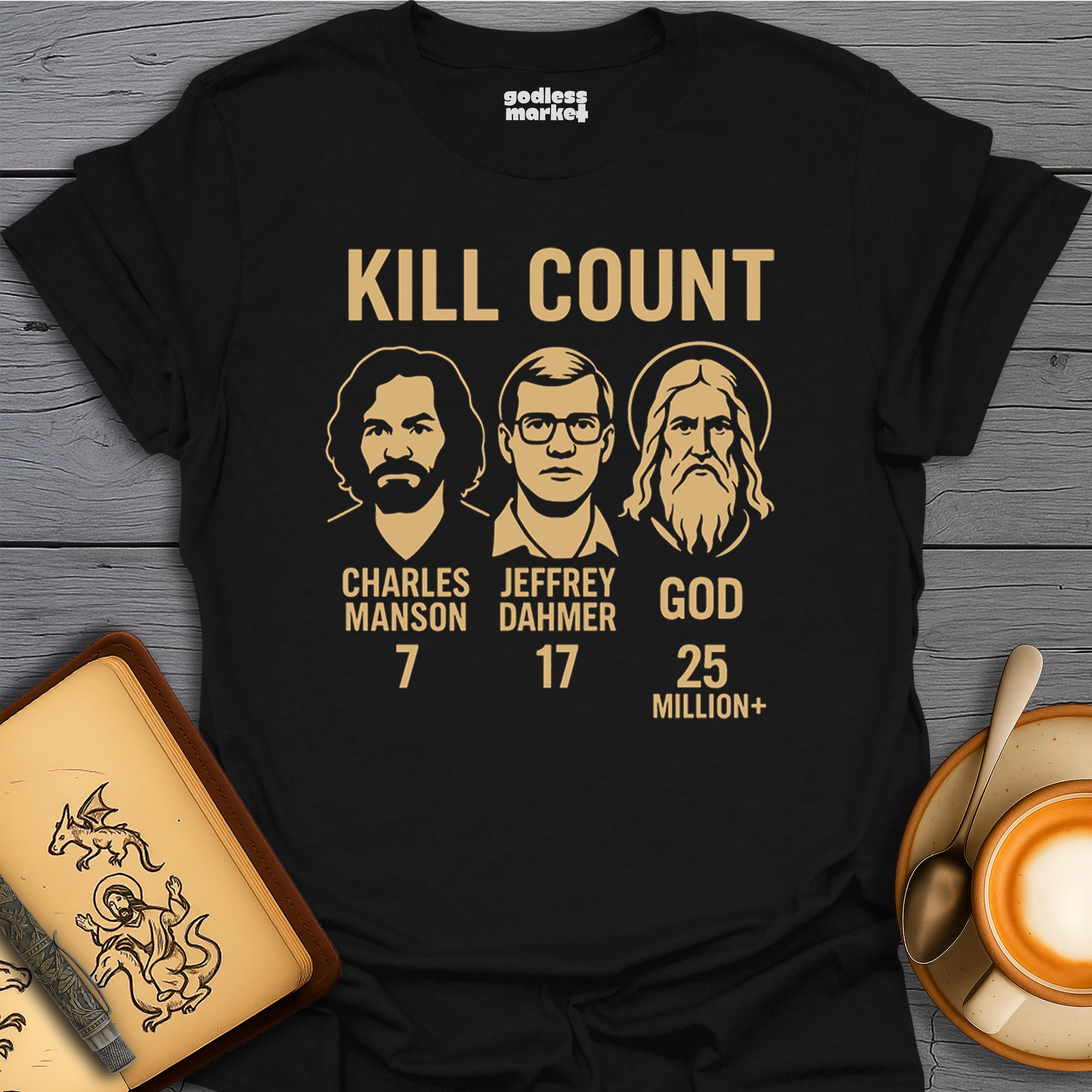 Kill Count